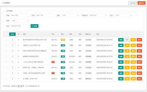oneadmin 做不一樣的企業(yè)網(wǎng)站